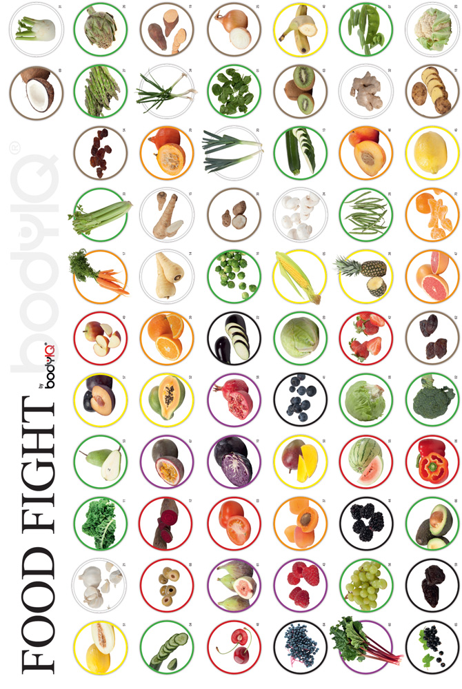 FoodFightT+ªppe_small